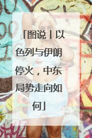 图说丨以色列与伊朗停火，中东局势走向如何