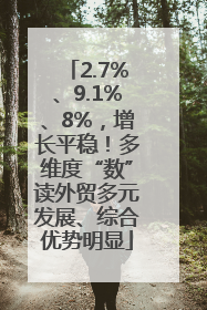 2.7%、9.1%、8%，增长平稳！多维度“数”读外贸多元发展、综合优势明显
